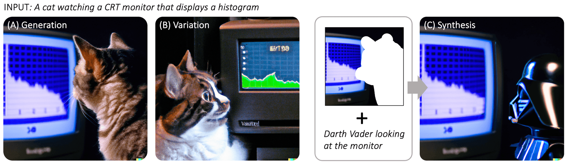 Large-scale Text-to-Image Generation Models for Visual Artists' Creative Works